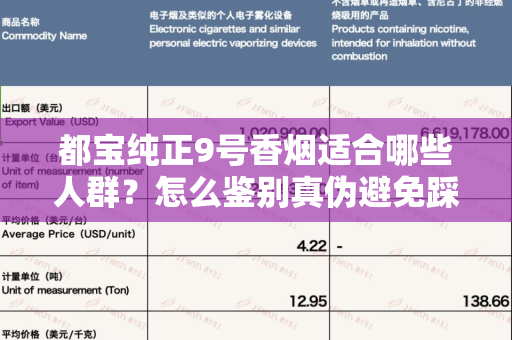 都宝纯正9号香烟适合哪些人群？怎么鉴别真伪避免踩坑？
